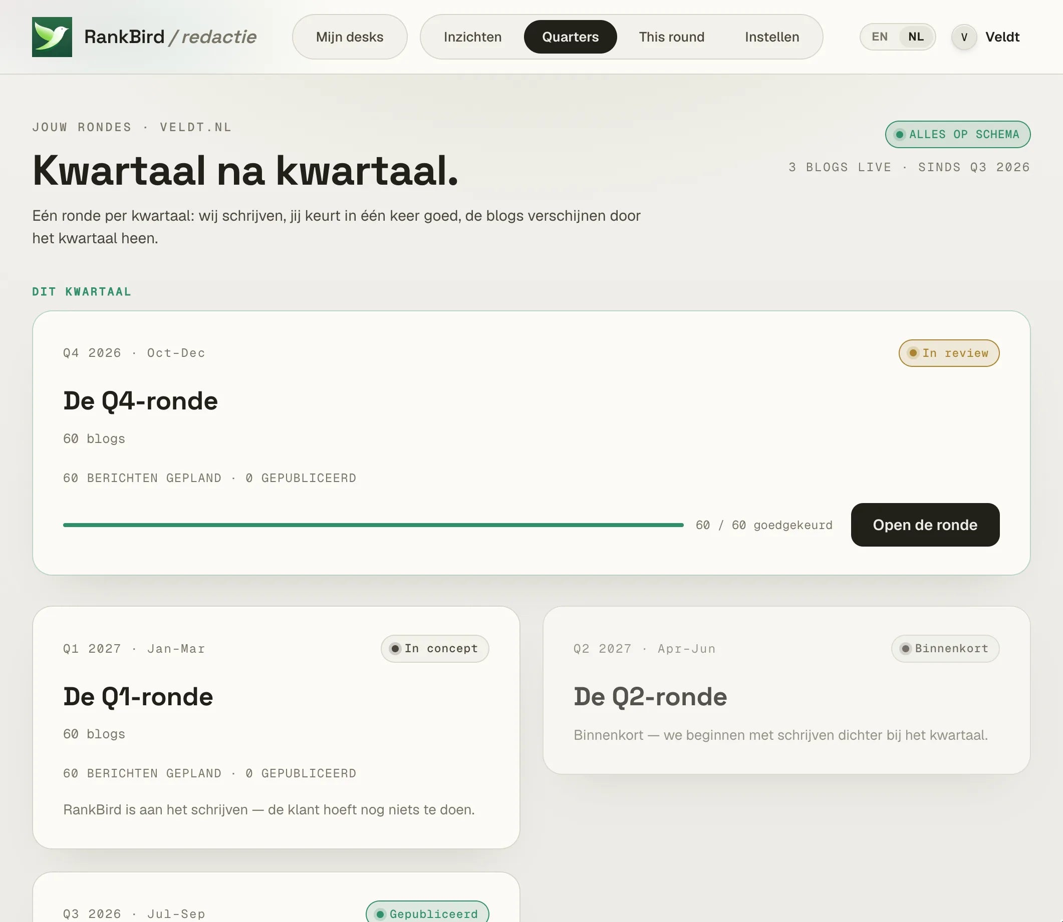 Kwartaaloverzicht met blogrondes